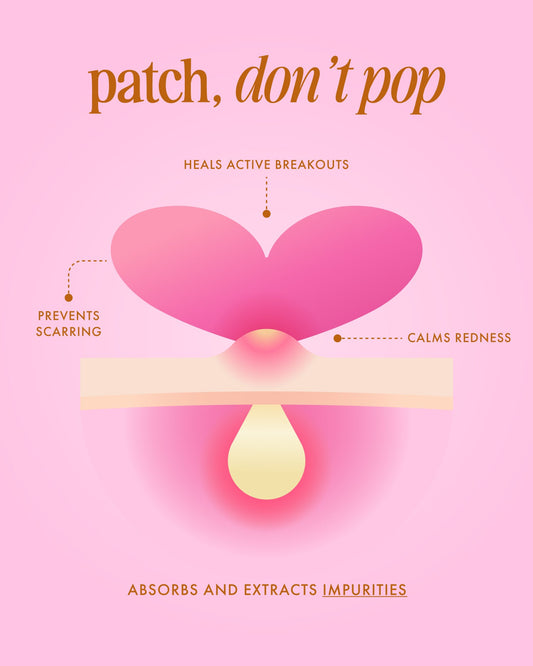Parches para imperfecciones
