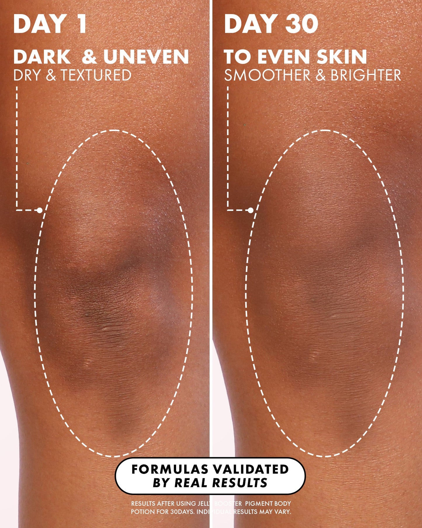 Tratamiento despigmentante Jelly Booster Truly Beauty