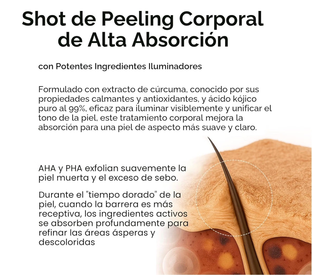 Dr.Melaxin Peel Shot Exfoliante Corporal en Spray con Ácido Kójico y Cúrcuma 200 ml