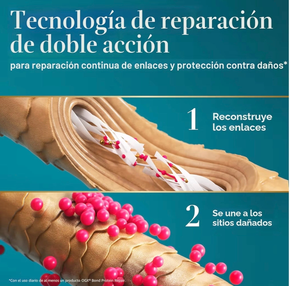 Spray Protector Térmico OGX Repair & Protect Bond Protein Repair 177 ml