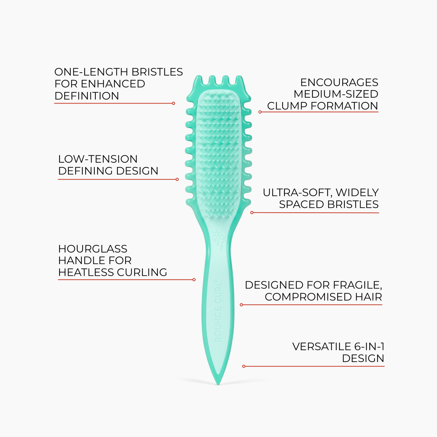 Cepillo Bounce Curl Slick-Flex Define EdgeLift