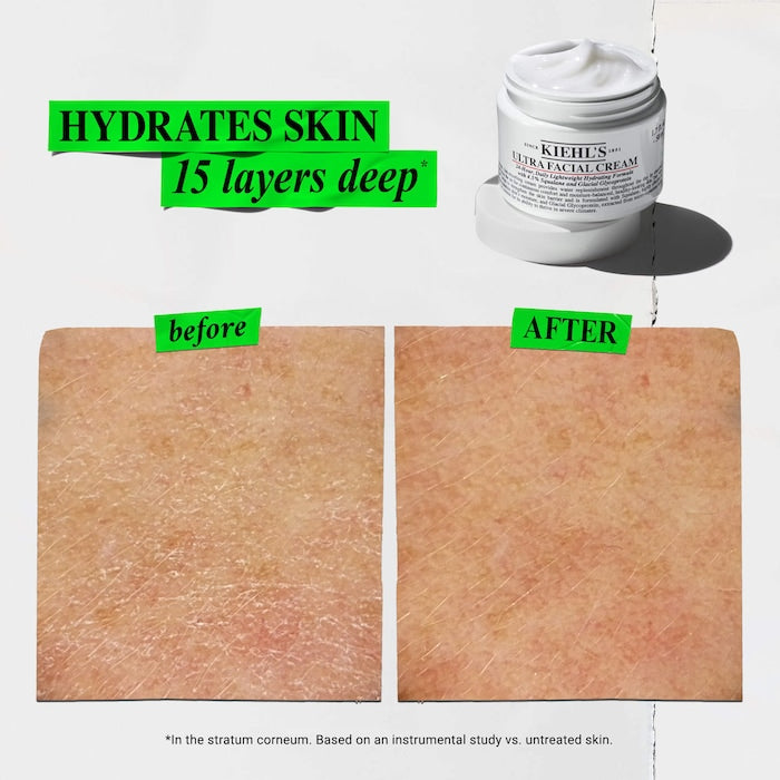 Kiehl's desde 1851 
Set de regalo Ultra Hydration Duo