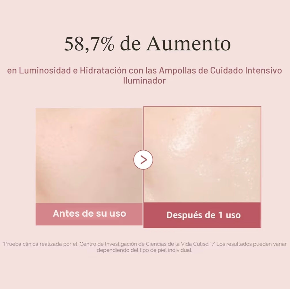 Medicube PDRN Pink One Day Serum | 10 Ampollas