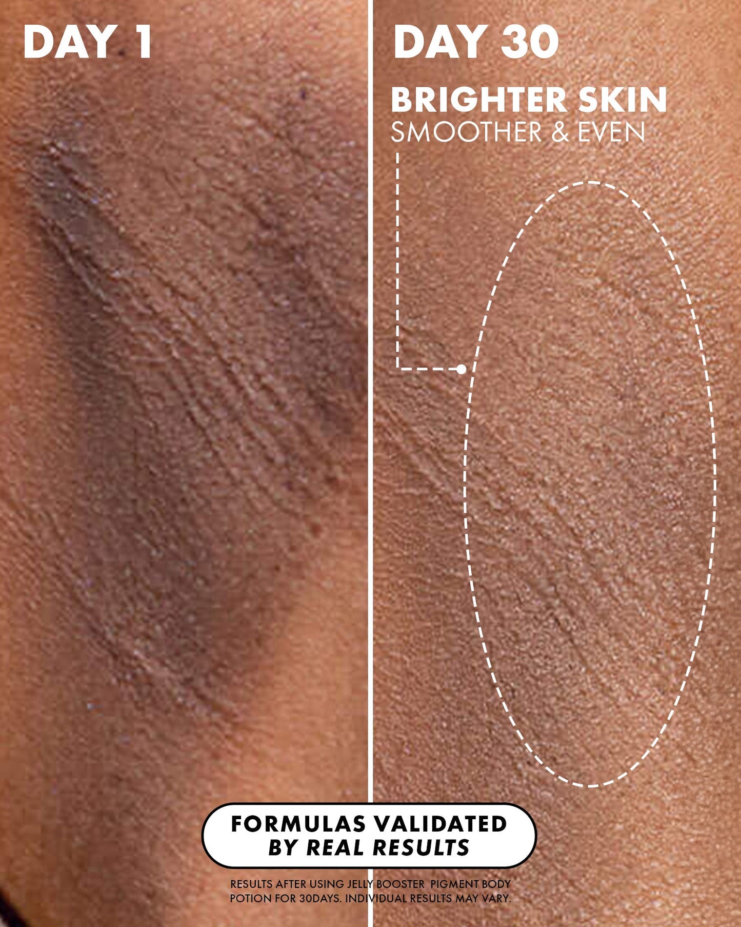 Tratamiento despigmentante Jelly Booster Truly Beauty