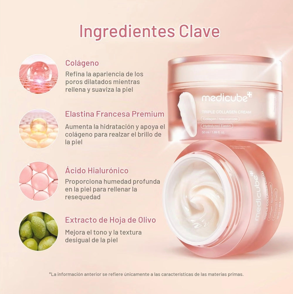 Medicube Triple Collagen Cream – Crema Hidratante y Reafirmante